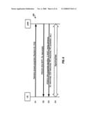 METHOD AND APPARATUS FOR RANDOM ACCESS IN AN ORTHOGONAL MULTIPLE-ACCESS COMMUNICATION SYSTEM diagram and image