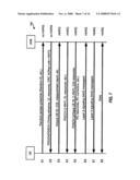 METHOD AND APPARATUS FOR RANDOM ACCESS IN AN ORTHOGONAL MULTIPLE-ACCESS COMMUNICATION SYSTEM diagram and image