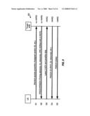 METHOD AND APPARATUS FOR RANDOM ACCESS IN AN ORTHOGONAL MULTIPLE-ACCESS COMMUNICATION SYSTEM diagram and image