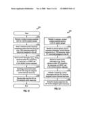 METHOD AND APPARATUS FOR RANDOM ACCESS IN AN ORTHOGONAL MULTIPLE-ACCESS COMMUNICATION SYSTEM diagram and image