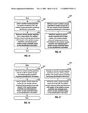 METHOD AND APPARATUS FOR RANDOM ACCESS IN AN ORTHOGONAL MULTIPLE-ACCESS COMMUNICATION SYSTEM diagram and image