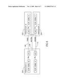 MULTIPLE INPUT, MULTIPLE OUTPUT (MIMO) COMMUNICATION SYSTEM OVER IN-PREMISES WIRES diagram and image