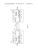 MULTIPLE INPUT, MULTIPLE OUTPUT (MIMO) COMMUNICATION SYSTEM OVER IN-PREMISES WIRES diagram and image