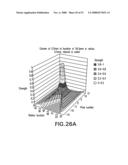 Method of constructing multi-tomographic image and digital 3 D X-ray photographing apparatus diagram and image