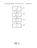 Imaging Method with Back Projection diagram and image