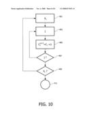 Imaging Method with Back Projection diagram and image