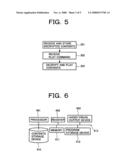 Broadcasting method and broadcast receiver diagram and image