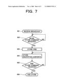 Broadcasting method and broadcast receiver diagram and image