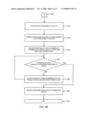 System and Method for Controlled Access Key Management diagram and image