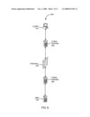 System and Method for Controlled Access Key Management diagram and image