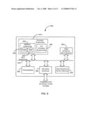 System and Method for Controlled Access Key Management diagram and image