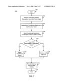 IMPLICIT VIDEO CODING CONFIRMATION OF AUTOMATIC ADDRESS RECOGNITION diagram and image