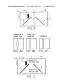 Apparatus and Method For Automatically Detecting Objects diagram and image