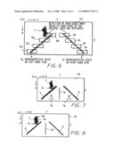 Apparatus and Method For Automatically Detecting Objects diagram and image