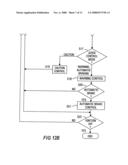 Apparatus and Method For Automatically Detecting Objects diagram and image