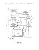 System for Detecting Image Abnormalities diagram and image