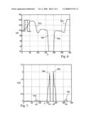 Method and device for locating a human iris in an eye image diagram and image