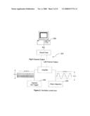 Apparatus and Method for Rapid Microscopic Image Focusing diagram and image