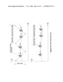 Apparatus and Method for Rapid Microscopic Image Focusing diagram and image