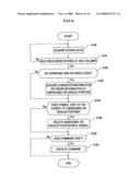 Editing System with Digital Pen, Editing Method, and Program Thereof diagram and image