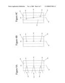 ULTRAFAST LASER MACHINING SYSTEM AND METHOD FOR FORMING DIFFRACTIVE STRUCTURES IN OPTICAL FIBERS diagram and image