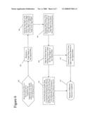 ULTRAFAST LASER MACHINING SYSTEM AND METHOD FOR FORMING DIFFRACTIVE STRUCTURES IN OPTICAL FIBERS diagram and image