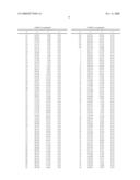 External profile for turbine blade airfoil diagram and image