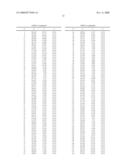 External profile for turbine blade airfoil diagram and image