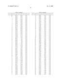 External profile for turbine blade airfoil diagram and image