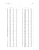 External profile for turbine blade airfoil diagram and image