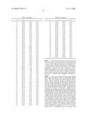 External profile for turbine blade airfoil diagram and image