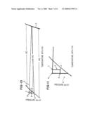 TWO-STAGE HYDRODYNAMIC PUMP AND METHOD diagram and image