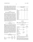 External Preparation for Skin Containing a Phosphorlated Saccharide diagram and image