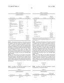 External Preparation for Skin Containing a Phosphorlated Saccharide diagram and image