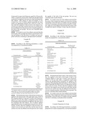 External Preparation for Skin Containing a Phosphorlated Saccharide diagram and image