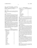 Probiotic Bifidobacterial Species diagram and image