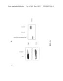 Targeting a Secreted Pro-Apoptotic Factor for Cancer Therapeutics diagram and image