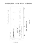 Targeting a Secreted Pro-Apoptotic Factor for Cancer Therapeutics diagram and image