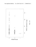 Targeting a Secreted Pro-Apoptotic Factor for Cancer Therapeutics diagram and image