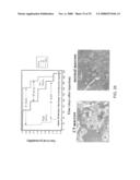 Targeting a Secreted Pro-Apoptotic Factor for Cancer Therapeutics diagram and image