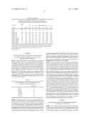 Targeting a Secreted Pro-Apoptotic Factor for Cancer Therapeutics diagram and image