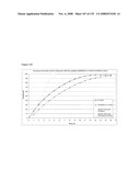 BUPROPION HYDROBROMIDE AND THERAPEUTIC APPLICATIONS diagram and image