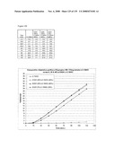 BUPROPION HYDROBROMIDE AND THERAPEUTIC APPLICATIONS diagram and image