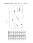 BUPROPION HYDROBROMIDE AND THERAPEUTIC APPLICATIONS diagram and image