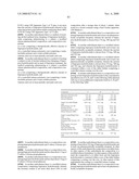 BUPROPION HYDROBROMIDE AND THERAPEUTIC APPLICATIONS diagram and image