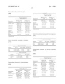 BUPROPION HYDROBROMIDE AND THERAPEUTIC APPLICATIONS diagram and image