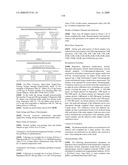 BUPROPION HYDROBROMIDE AND THERAPEUTIC APPLICATIONS diagram and image