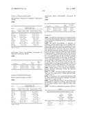 BUPROPION HYDROBROMIDE AND THERAPEUTIC APPLICATIONS diagram and image