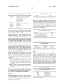 BUPROPION HYDROBROMIDE AND THERAPEUTIC APPLICATIONS diagram and image