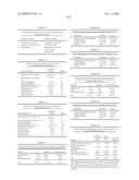 BUPROPION HYDROBROMIDE AND THERAPEUTIC APPLICATIONS diagram and image